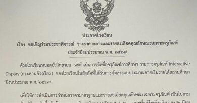 ขอเชิญร่วมประชาพิจารณ์ ร่างราคากลางและรายละเอียดคุณลักษณะเฉพาะครุภัณฑ์ รายการกระดานอัจฉริยะ (Interective Display)