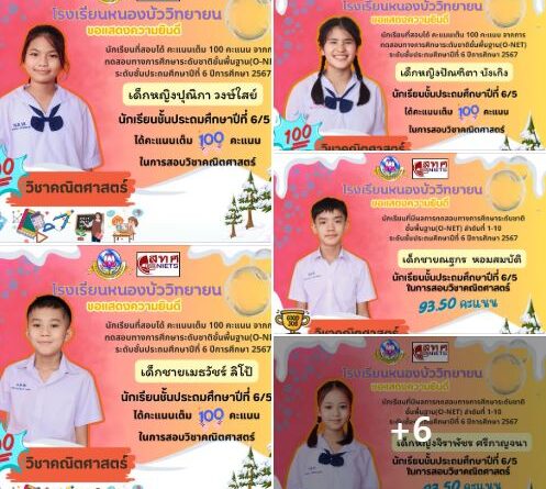 ขอแสดงความยินดีกับนักเรียน ที่มีผลการทดสอบทางการศึกษาระดับชาติขั้นพื้นฐาน(O-NET)  ลำดับที่ 1-10 วิชาคณิตศาสตร์