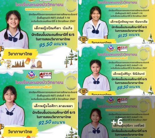 ขอแสดงความยินดีกับนักเรียน ที่มีผลการทดสอบทางการศึกษาระดับชาติขั้นพื้นฐาน(O-NET)  ลำดับที่ 1-10 วิชาภาษาไทย