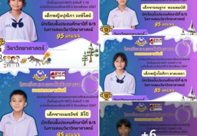 ขอแสดงความยินดีกับนักเรียน ที่มีผลการทดสอบทางการศึกษาระดับชาติขั้นพื้นฐาน(O-NET)  ลำดับที่ 1-10 วิชาวิทยาศาสตร์