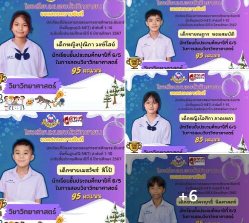 ขอแสดงความยินดีกับนักเรียน ที่มีผลการทดสอบทางการศึกษาระดับชาติขั้นพื้นฐาน(O-NET)  ลำดับที่ 1-10 วิชาวิทยาศาสตร์